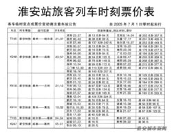 魅力淮安 軟件開發(fā)賦能新篇章，淮安歡迎您